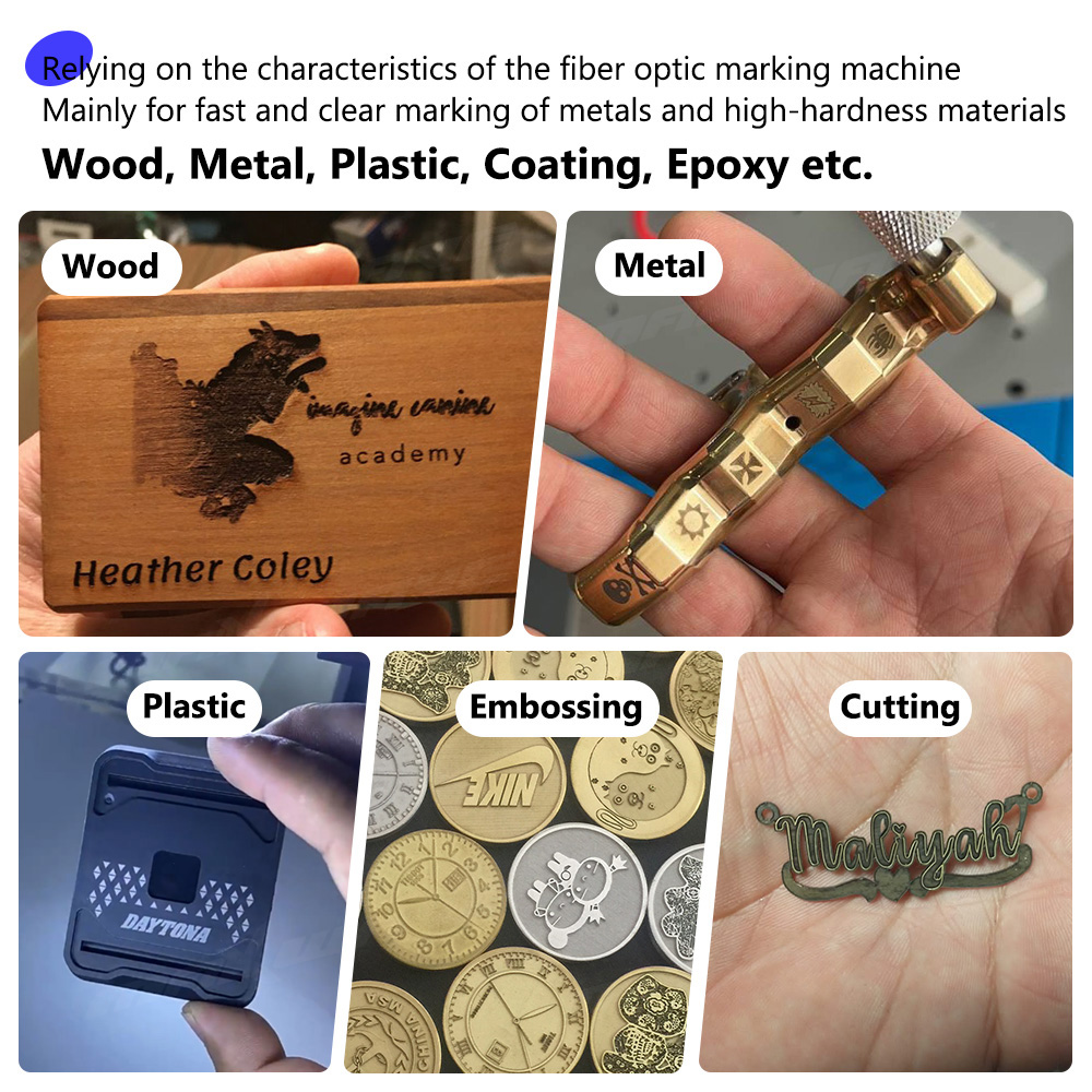 Industrial Laser Marking - Endüstriyel Kullanım için Maxwave 100W 3D