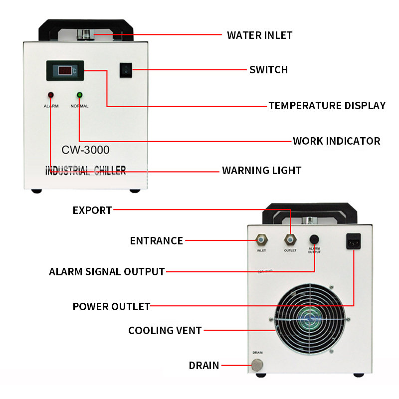 Laser Chiller Water Cooler - CW-3000AG 9L Lazer Gravür Makinesi Soğutucu