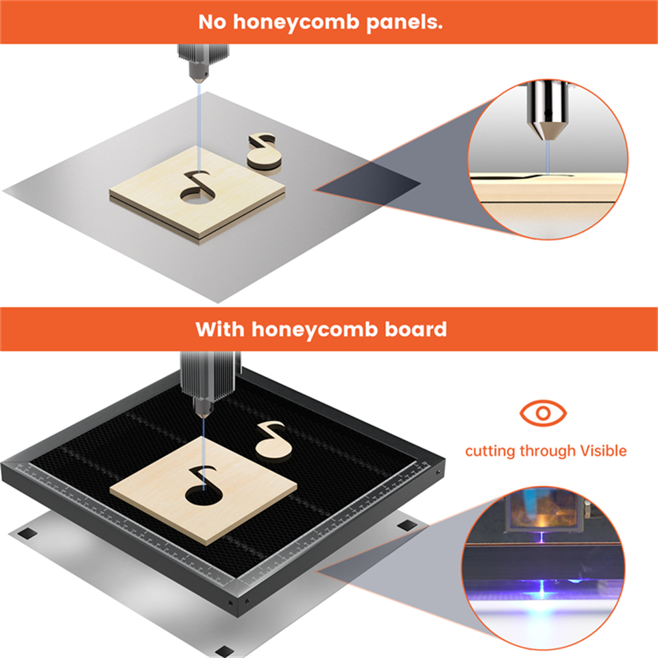 ACMER Petek Panel Lazer Çalışm - Industrial Laser Cutting Machine incelemesi ve fiyatı