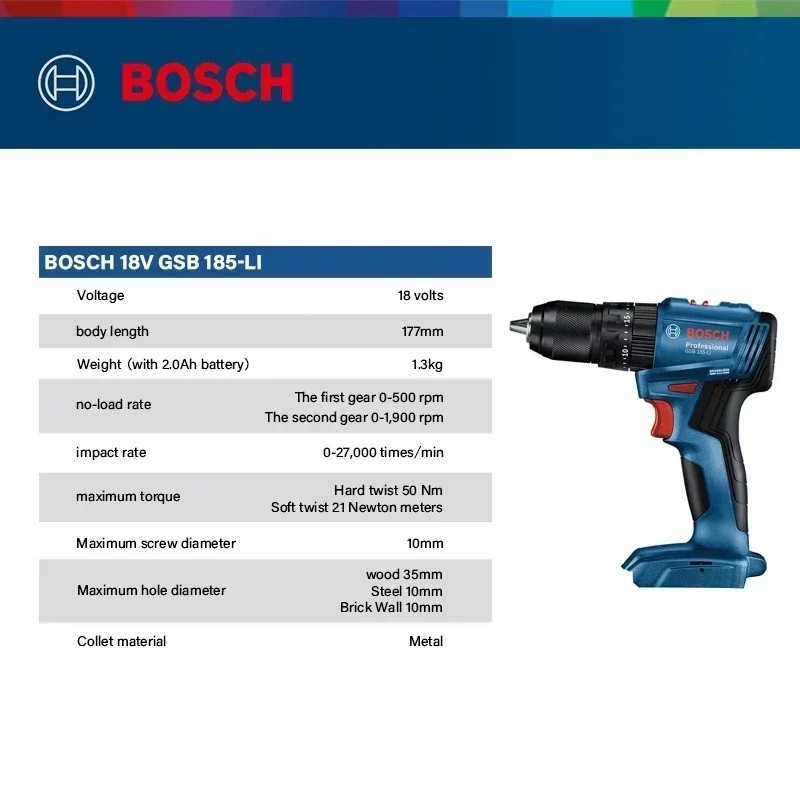 Bosch GSB 185-LI 18V Fırçasız  - Bosch Drill Gsb 18V incelemesi ve fiyatı