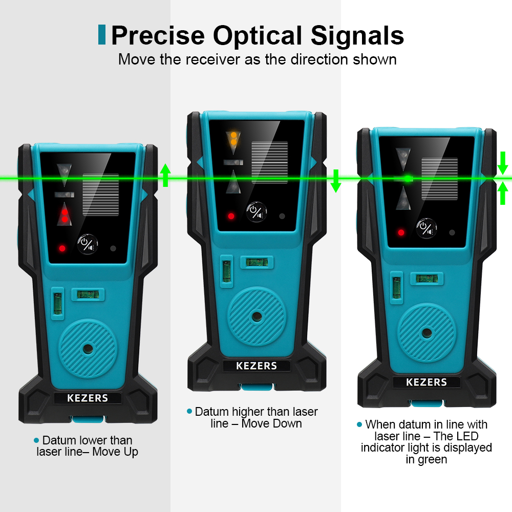 KEZERS Kırmızı Yeşil Lazer Sev - Industrial Laser Sensor incelemesi ve fiyatı