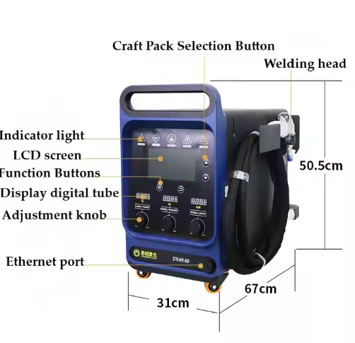 900W Endüstriyel El Tipi Lazer - Industrial Handheld Laser Welding Machine incelemesi ve fiyatı
