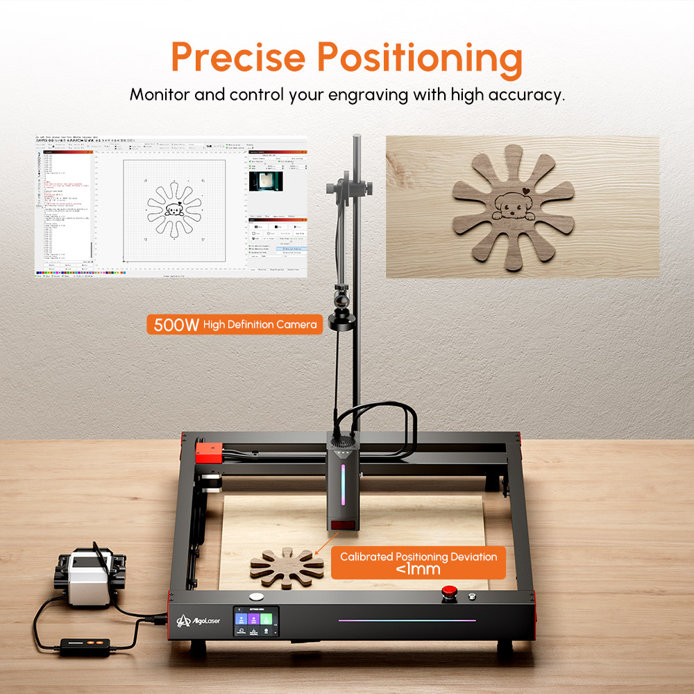 AlgoLaser Lightburn Kamera Kit - Industrial Laser Sensor incelemesi ve fiyatı