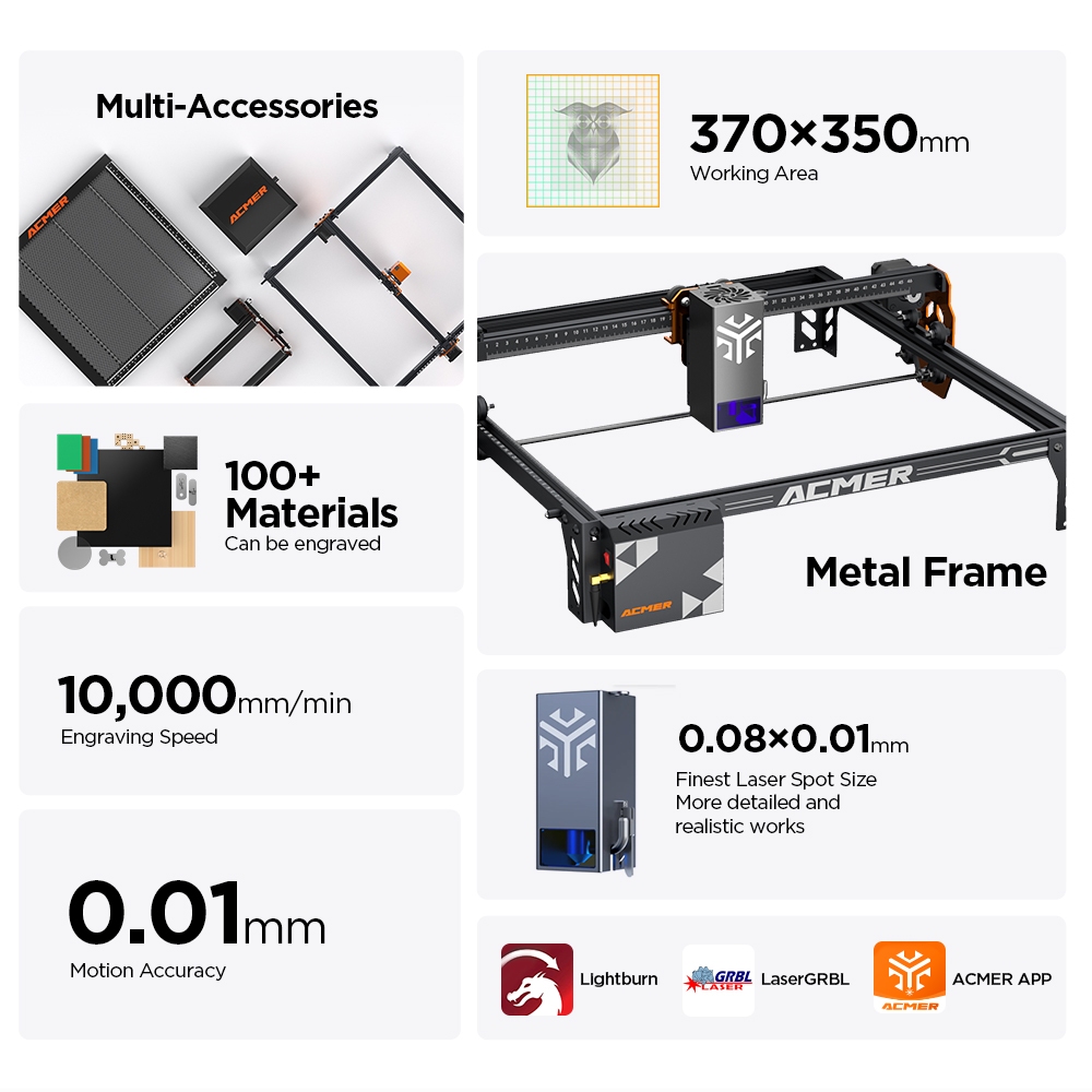 ACMER P1 S PRO 20W 10W 6W Laze - Industrial Laser Engraver incelemesi ve fiyatı