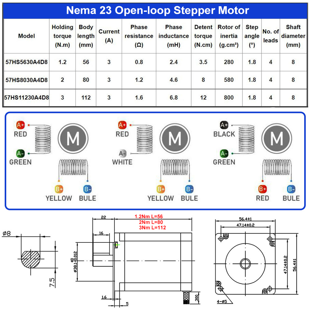 57mm Nema23 Kapalı Döngü Dişli - Stepper Driver Cnc incelemesi ve fiyatı