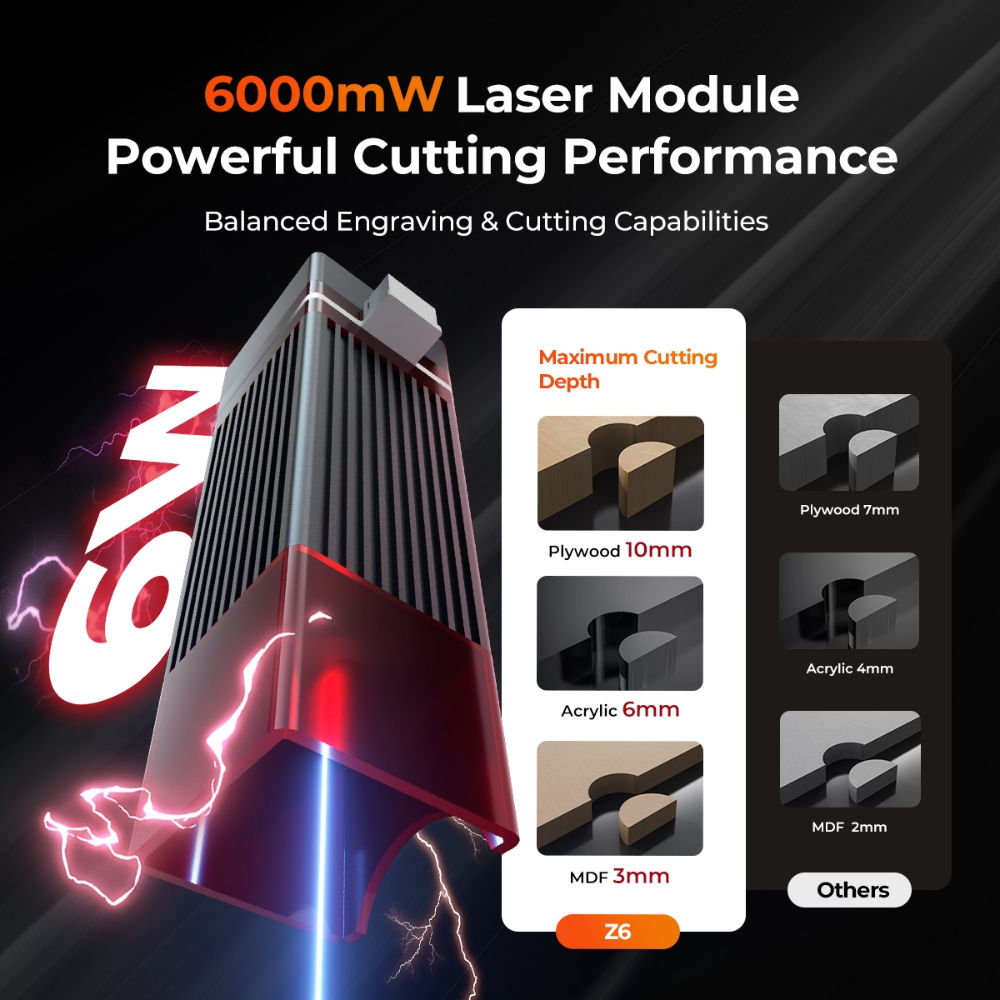 ELIDOR Z6 6W Lazer Gravür ve K - Industrial Laser Cutter incelemesi ve fiyatı