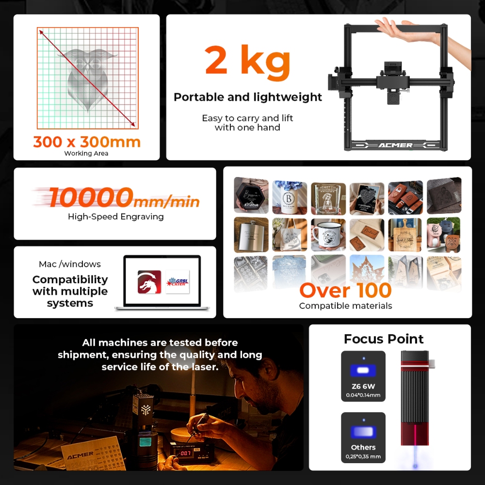 ELIDOR Z6 6W Lazer Gravür ve K - Industrial Laser Cutter incelemesi ve fiyatı