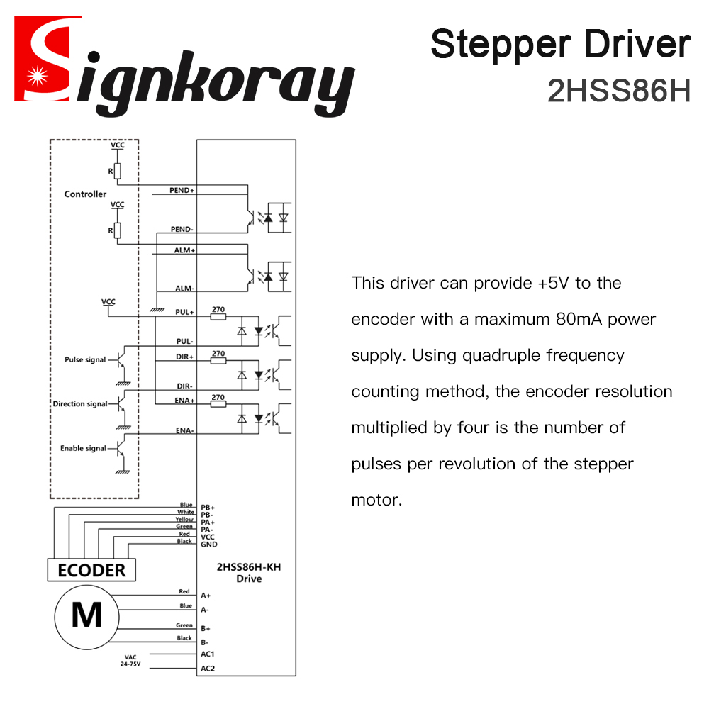 SignkoRay JMC 2 Fazlı 24-75VAC - Stepper Driver Cnc incelemesi ve fiyatı