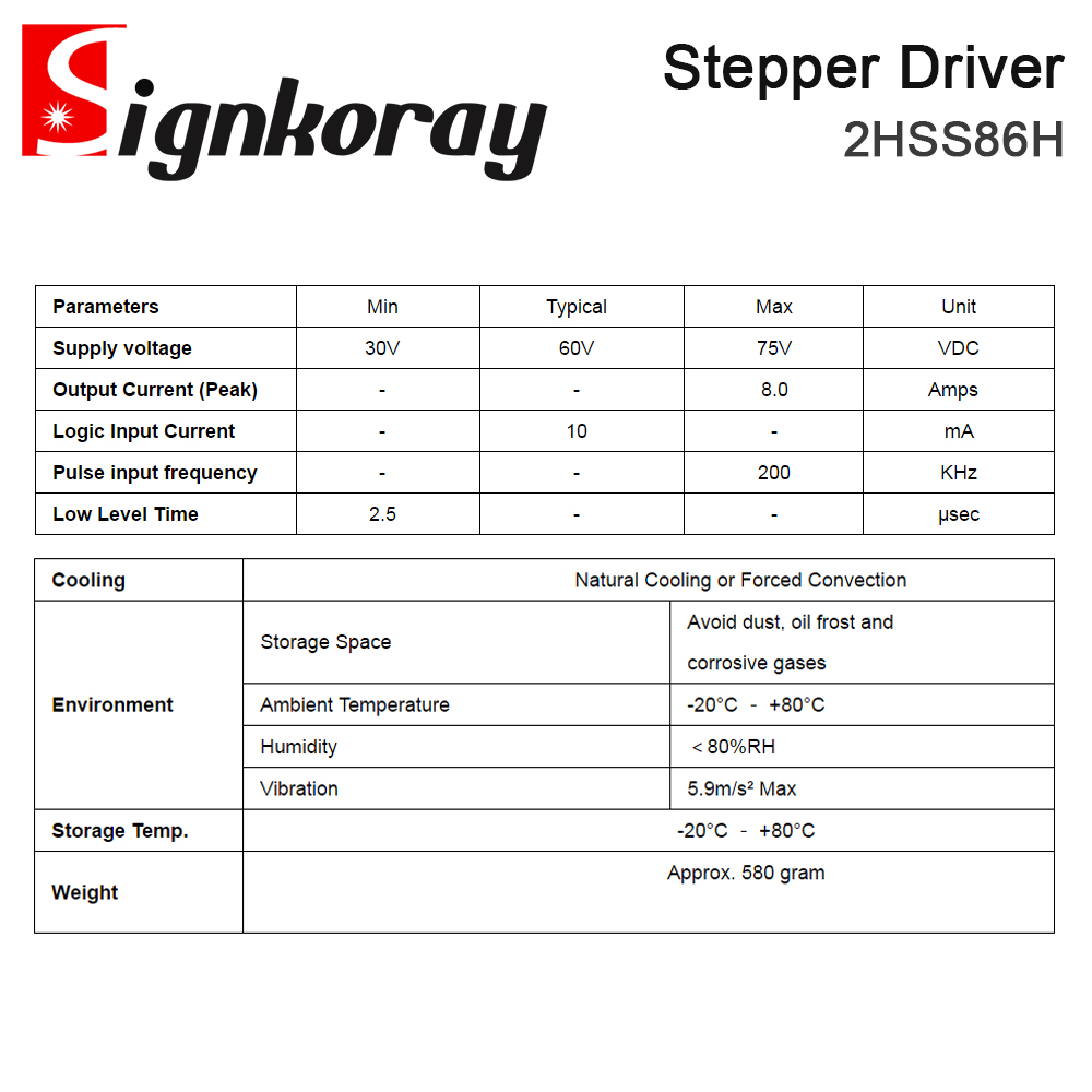 SignkoRay JMC 2 Fazlı 24-75VAC - Stepper Driver Cnc incelemesi ve fiyatı