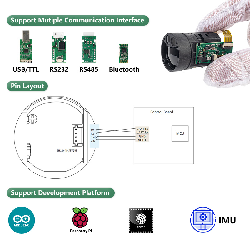 1200m Mini TOF Lazer Mesafe Öl - Industrial Applications Of Laser incelemesi ve fiyatı
