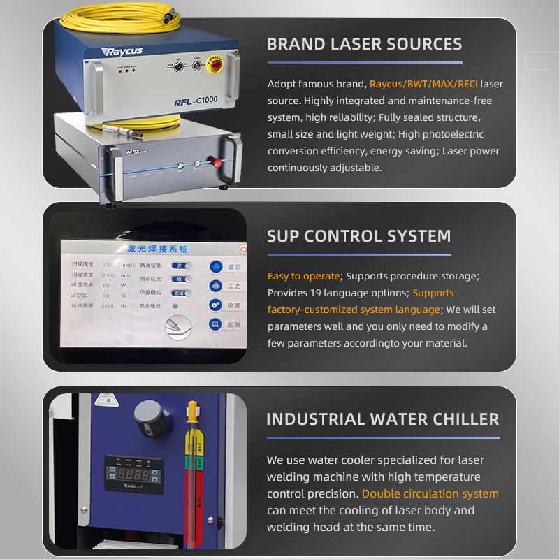 4'ü 1 Arada Çift Tel Beslemeli - Industrial Laser Welding Machine incelemesi ve fiyatı