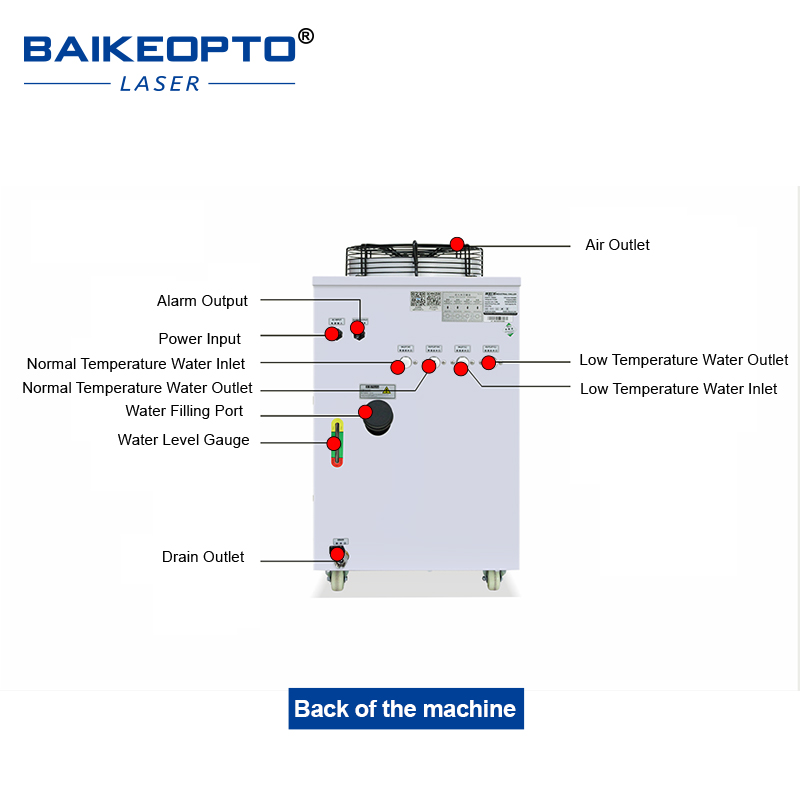 FL-1500 Endüstriyel Su Soğutuc - Laser Chiller Water Cooler incelemesi ve fiyatı